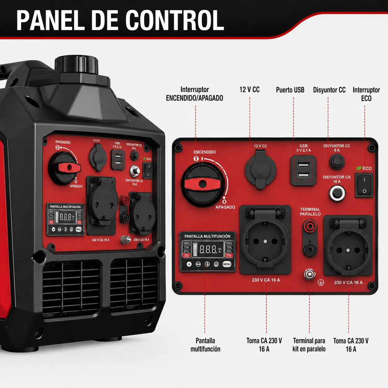 Generador inverter PowerSmart DB5035 con enchufes Schuko tipo F para España — imagen 3